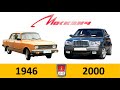 🔴Эволюция Москвич|Moskvich Evolution|Все модели АЗЛК (1946-2000)Эволюция#16