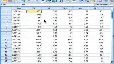 Multiple Regression   SPSS part 1
