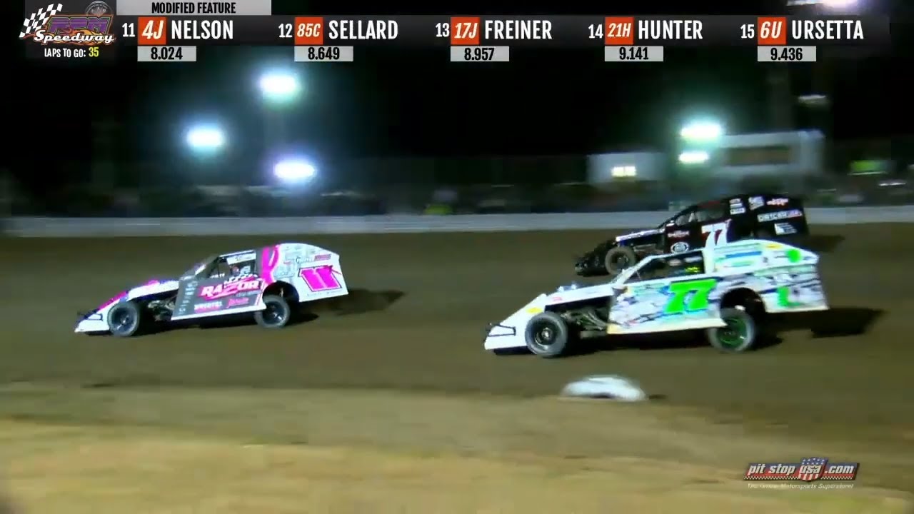 IMCA Modified Feature | RPM Speedway 10.3.2020 - YouTube IMCA Modified Feature | RPM Speedway 10.3.2020 - YouTube