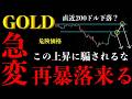 ⚠️ゴールド“再暴落来る”。上昇に騙されるな…ロング勢が大損する条件とは【XAUUSD分析】