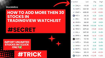 How To Add More Than 30 Stocks In Tradingview Watchlist||Import Unlimited Stocks||Trick|| StockMitra