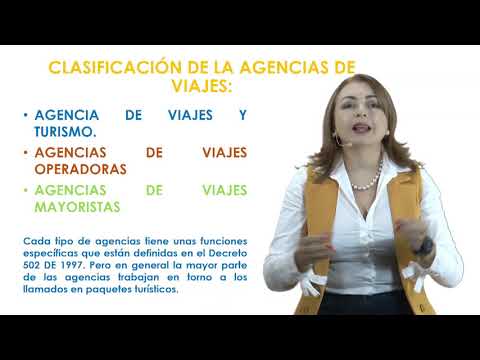 Video: Matriz estratégica de Ansoff