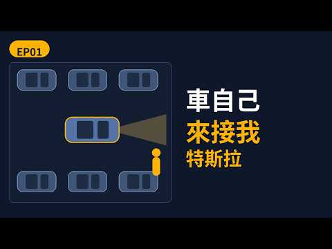 小散戶親身調研 EP01——TSLA 與 TSLL：自己開來接我的車
