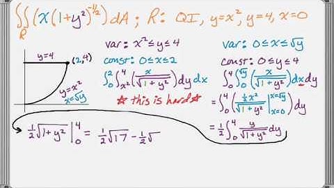 Double Integrals Selecting the Order of Integration
