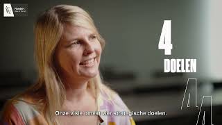 Visitflanders Convention Bureau - Associatievisie 2.0