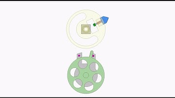 Mechanism design in autodesk inventor #engineering #technology #motion #mechanical #parts