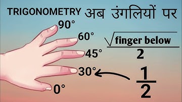 Trigonometry की Values निकाले सिर्फ अपनी उंगलियों को देखकर | Trigonometry Hand Trick