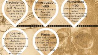Proyecto de indagación documental