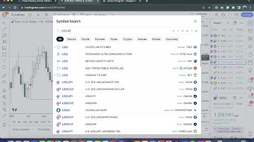 How To Anticipate Low Probability Trading Conditions