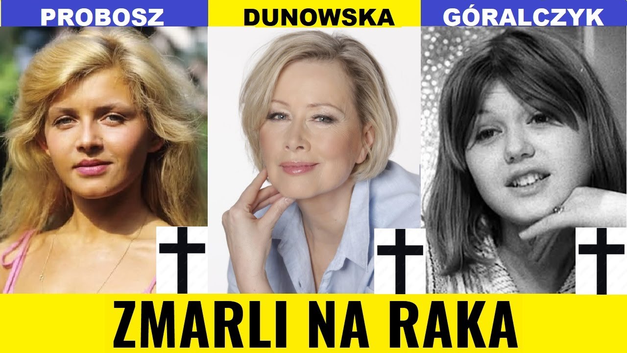 POLSCY AKTORZY I AKTORKI CZASÓW PRL KTÓRZY ZMARLI NA RAKA