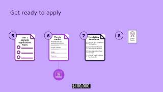 GET READY TO APPLY FOR EMDG – TIER 1