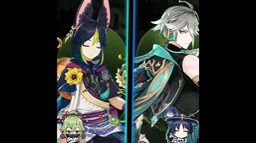 Me and my friends favourite character from each element |Genshin impact