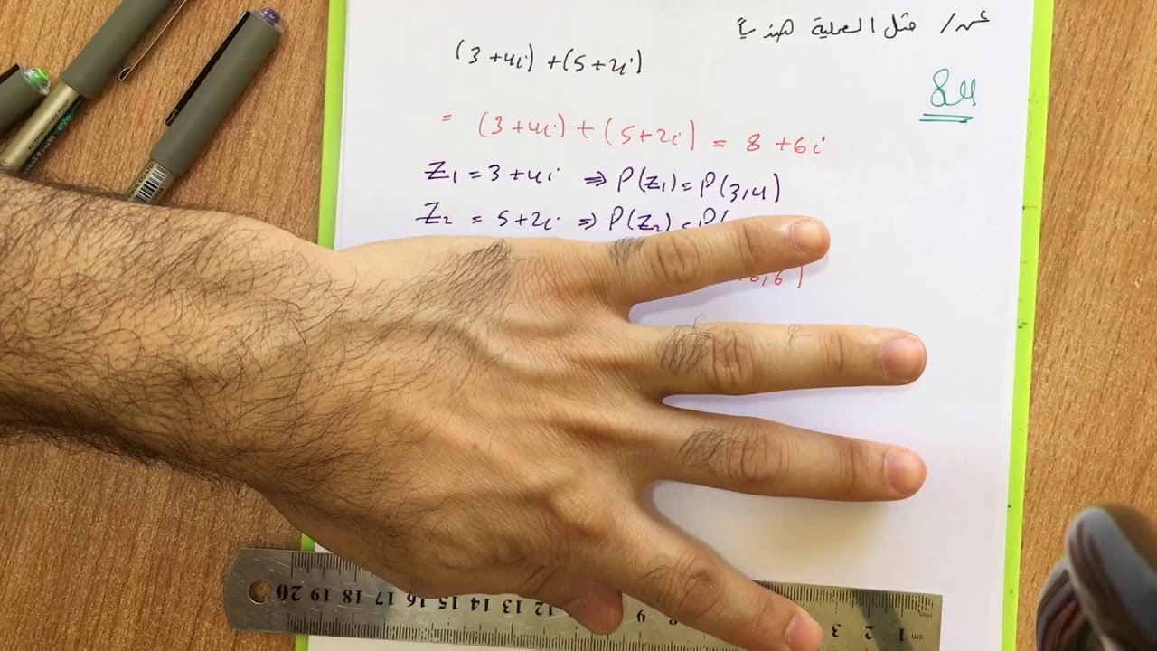 الدرس25: السادس العلمي / الفصل الاول / الاعداد المركبة /التمثيل الهندسي (ارجاند) / رعـــد ابراهيم