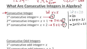 Consecutive Integers