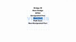 Cisco CCNA Video Training Series ... [Section 5] STP Concepts (86-118)