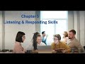 Chapter 5 Listening &amp; Responding Skills