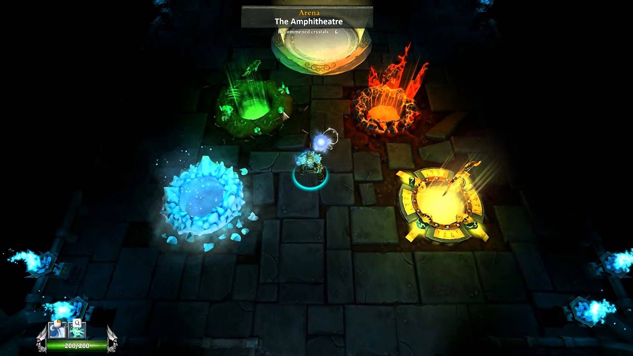 A Beginners Guide to FORCED