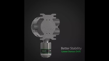 Ultima X5000 Gas Monitor