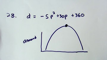 Pre Calc Ch  2 Test Review Video Part 3