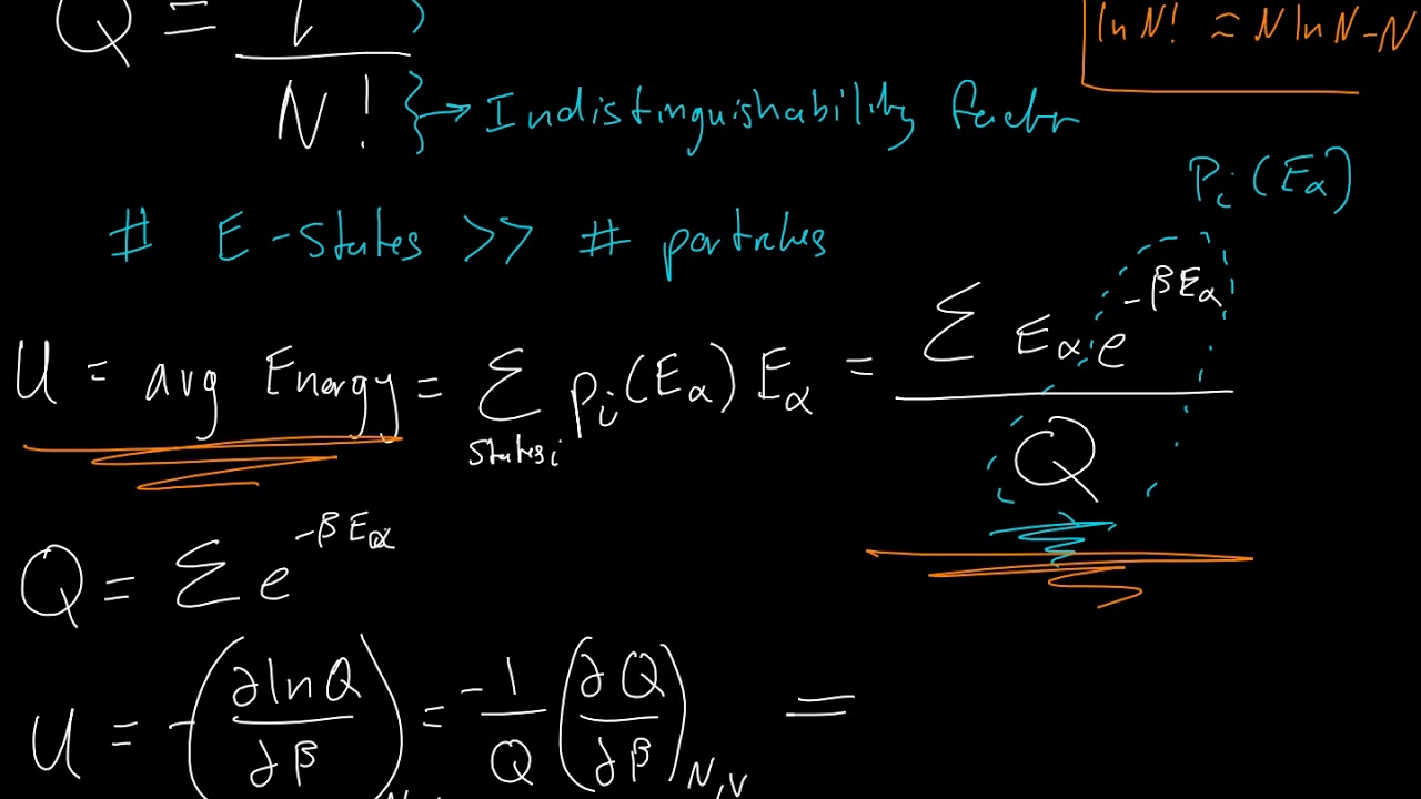 Statistical Mechanics Recap and Example Questions (Nov. 13, 2017)