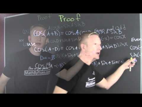 Proof of cos(A+B)=cosAcosB-sinAsinB