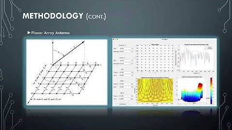 Adaptive Beamforming Using ML