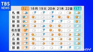 【10月16日 夕方 気象情報】明日の天気