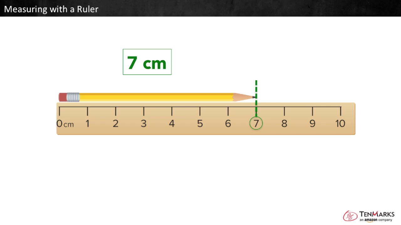 How to Use a Ruler in Inches - Lesson