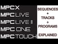 Mpc Sequences, Tracks and Programs Explained