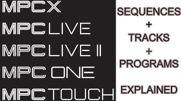 Mpc Sequences, Tracks and Programs Explained