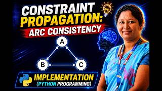 Constraint Propagation: Arc Consistency Implementation (Python Programming) | CSP in AI