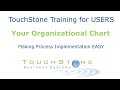 Business Systemization - TouchStone Training #2: The Org Chart