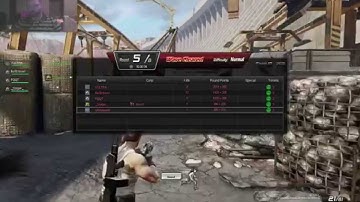 ZMR Character Creation, Gameplay and Boss Fight