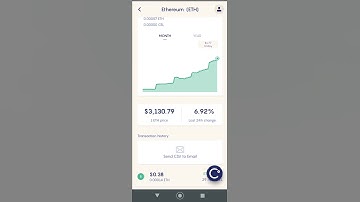 Celsius Interest Printing Ethereum but Where is my Deposit?