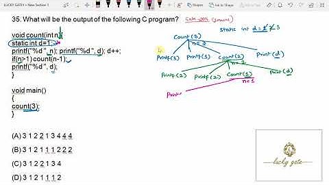 60. GATE 2016 Programming (Recursion) Question and it