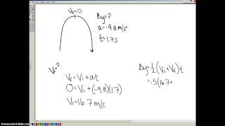 Solving Problems With Free-Fall