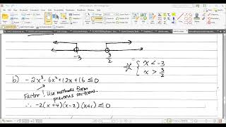 2 6 lesson and worksheet problem solve factorable polynomial inequalities algebraically