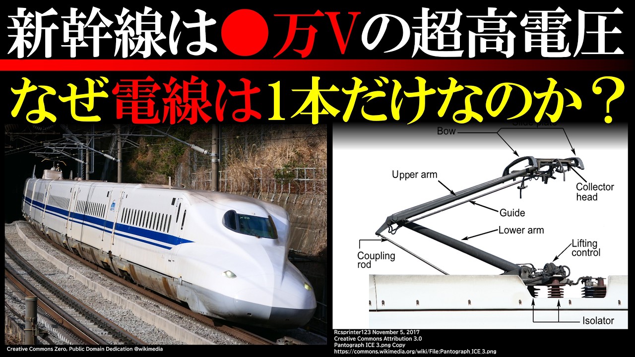 電車の電気の謎を追う。なぜ線路に電気が流れてるのに、人間は感電しないの？