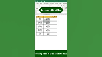 Running total in excel sheet with shortcut..