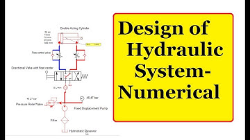 Design of Hydraulic Circuits / System - Numerical | Animation