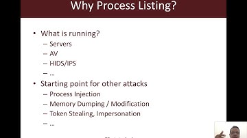 Process Listing API Basics