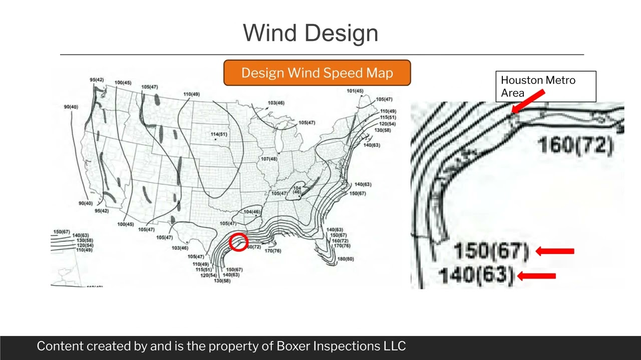 don't let the wind win: why every home in houston needs these hidden protectors