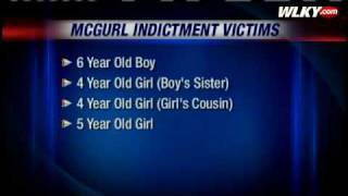Man Pleads Not Guilty To Child Sex Abuse Charges