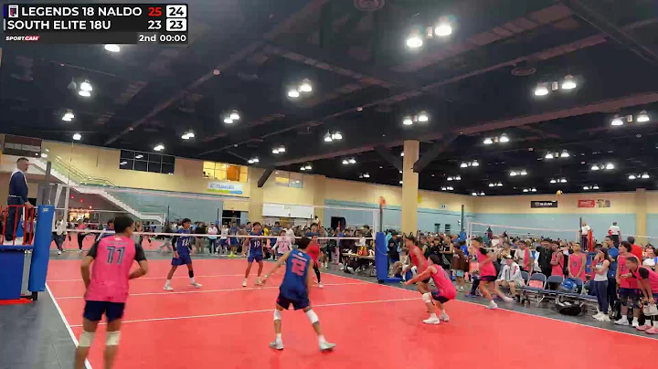 SportCam YT stream - 20/12/2025