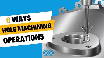 six types of hole machining operations, drilling, reaming, reaming, boring, and honing holes