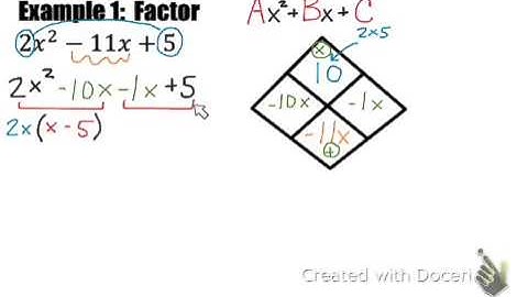 9.3 - Factoring Quadratics where a is NOT 1