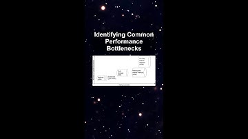 Identifying Common Performance Bottlenecks ##ai ##artificialintelligence ##machinelearning ##aiagent