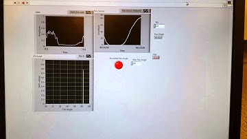 Knee Angle vs. EMG Signal of Rectus Femoris