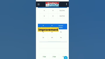 TS Si and pC mocktes my marks improvement | Ts Si and PC