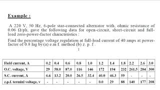 Voltage Regulation of Alternator by Zero power factor method